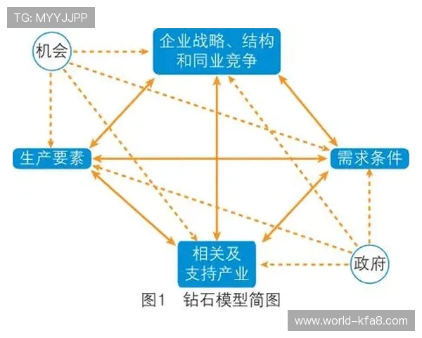 沙巴电竞行业的洗牌现状，分析市场竞争格局与潜在机会