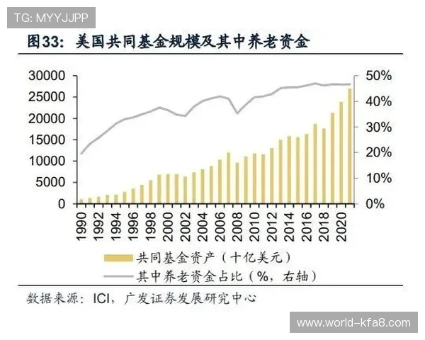 凯发ag注册未来发展战略规划助力企业持续稳步增长
