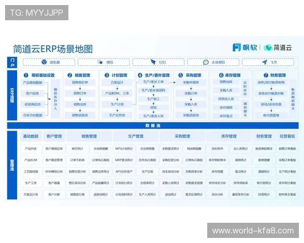 凯发登录首页注册失败的原因分析与解决方案详解