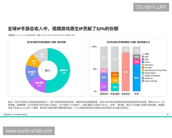 凯发集团最新动态：2026年网络游戏业务布局与市场拓展策略