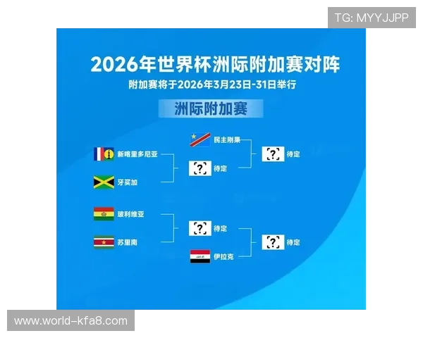 世界杯附加赛晋级规则详解以及各队备战策略分析助你深入理解比赛背后的战术布局
