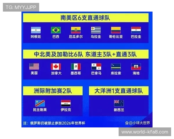 美加墨世界杯赛程中国队比赛时间安排与详细赛程介绍 美加墨世界杯赛程中国队比赛时间安排与详细赛程介绍